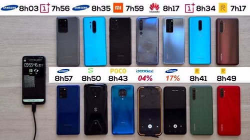 小米手機(jī)頻段怎么測(cè)試,小米手機(jī)頻段怎么查