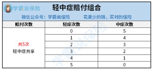 太陽正位近期運勢如何（太陽正位感情運勢）