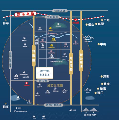 太陽正位近期運勢如何（太陽正位感情運勢）