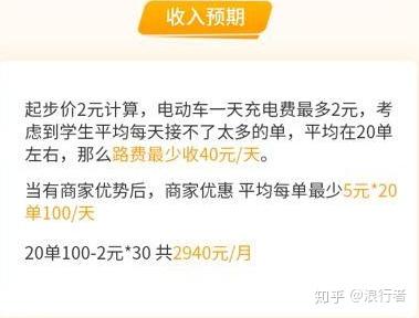 學(xué)生有什么項目賺錢快的,學(xué)生有什么項目賺錢快的方法