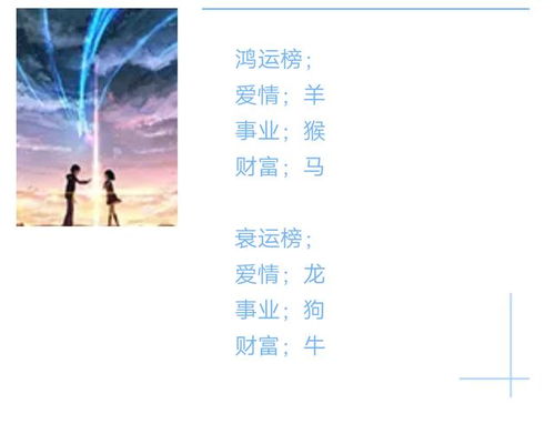 目前感情運(yùn)勢(shì)如何（感情運(yùn)勢(shì)算命）