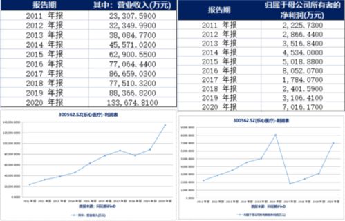 男射手近期運勢如何（射手男今年運勢2020）