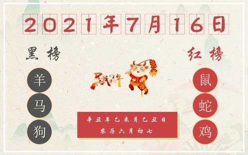 乙丑年運(yùn)勢(shì)如何（乙丑年今年運(yùn)勢(shì)如何）