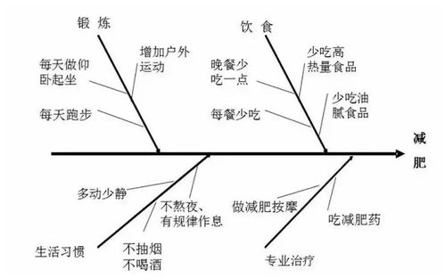 貼吧做什么項目好賺錢啊,貼吧靠什么賺錢