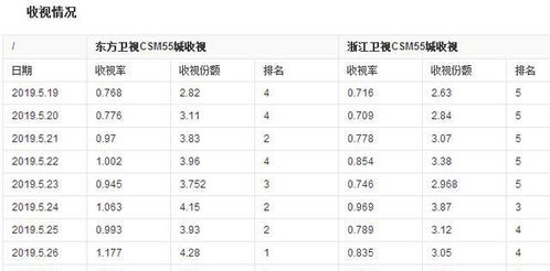 87年如何提升運勢（87年的運勢）