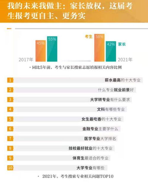 屬雞1980的運勢如何（1980年的屬雞在2021怎么樣）