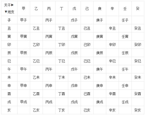 77年3月份運勢如何算（77年3月蛇男2021年運勢）
