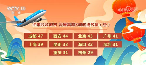 旅游一般做什么項(xiàng)目賺錢,旅游業(yè)干什么賺錢