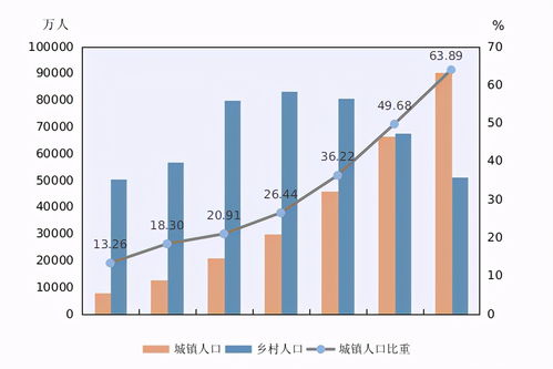 如何改變房屋運勢（改變房子格局轉(zhuǎn)運）