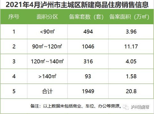 如何改變房屋運勢（改變房子格局轉(zhuǎn)運）