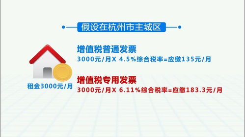 怎么查房產(chǎn)房主,怎么查房產(chǎn)房主是誰 怎么查房產(chǎn)房主,怎么查房產(chǎn)房主是誰