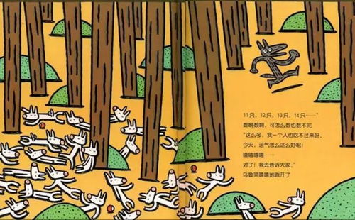 告訴我今天的運勢如何（告訴我今天的運勢怎么樣）