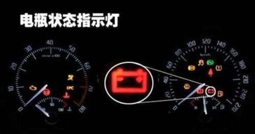 汽車電瓶用電量多少正常,汽車電瓶用電量多少正常啊