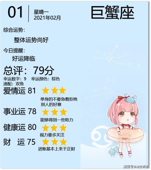 十二星座早上運勢如何（十二星座早上起來的第1句話）