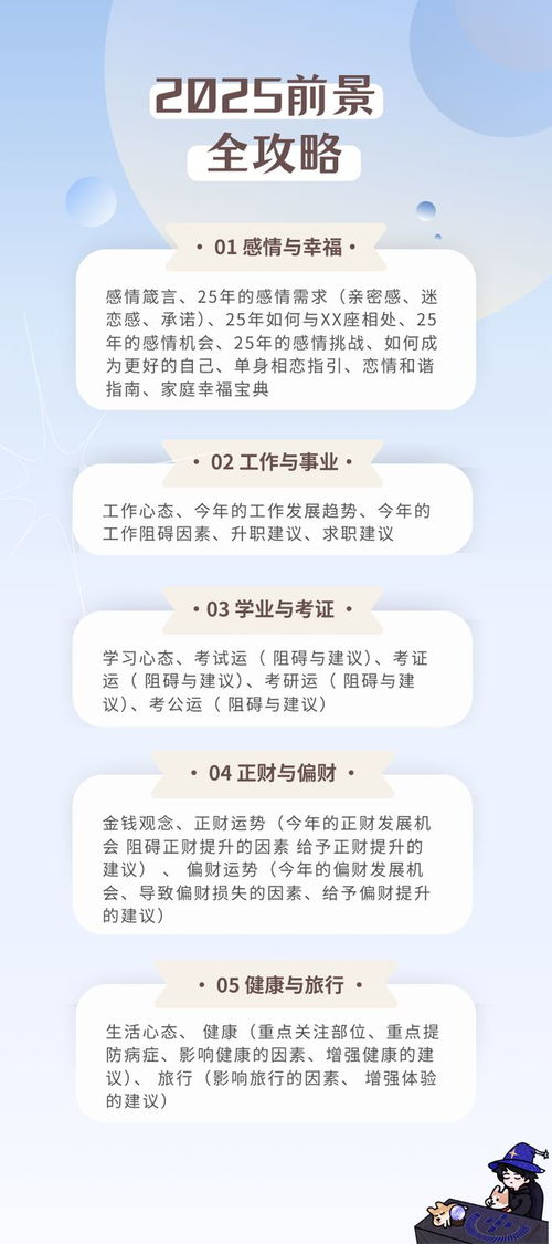 運勢如何設(shè)計出來（運勢是怎么寫）