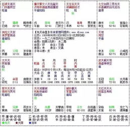 測運(yùn)勢如何（怎樣測運(yùn)勢）