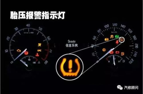 汽車(chē)胎壓多少才沒(méi)氣壓,汽車(chē)胎壓多少才算低