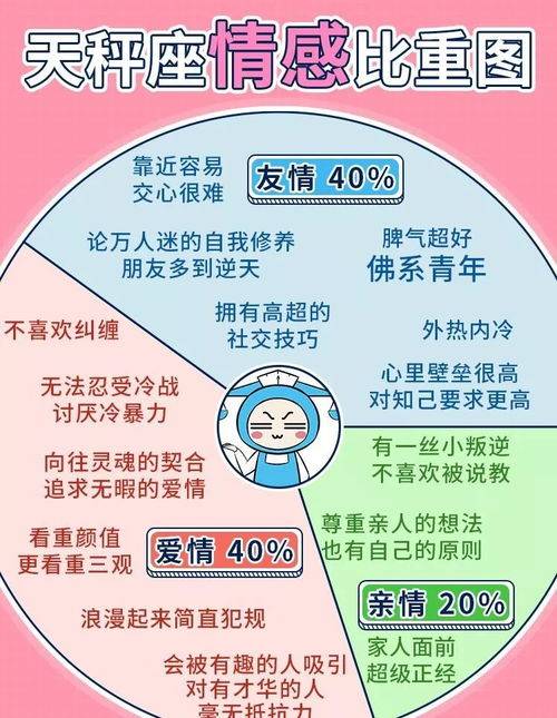 天平下旬感情運(yùn)勢(shì)如何（2020天平下半年感情運(yùn)勢(shì)）