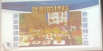 游戲分享時有哪些困惑,游戲分享時有哪些困惑和問題