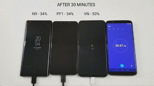 小米手機(jī)怎么充電耐用,小米手機(jī)如何充電最好