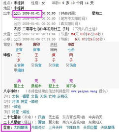 2008年陽歷什么星座,2008年的什么星座
