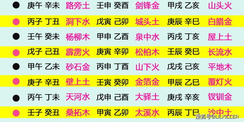 如何轉(zhuǎn)運(yùn)提升運(yùn)勢（怎樣轉(zhuǎn)運(yùn)勢）