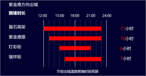 彩色景觀游戲有哪些,彩色景觀游戲有哪些玩法