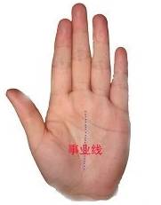 如何通過(guò)中指看運(yùn)勢(shì)（中指看手相）