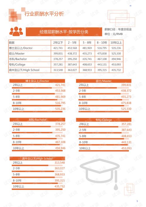 吐魯番汽車配件費(fèi)用多少,吐魯番汽車配件費(fèi)用多少錢