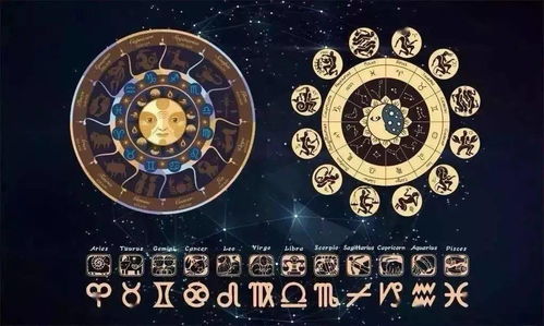 星座星盤下周運(yùn)勢(shì)如何（下周星座運(yùn)程）