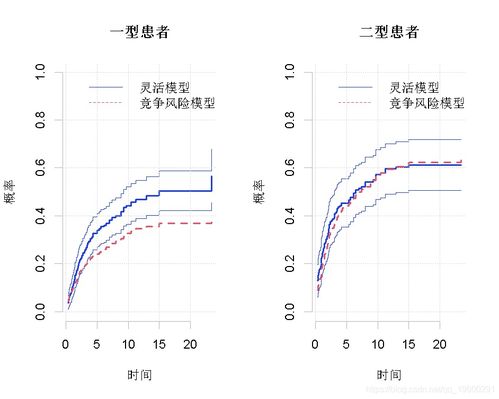 男方出軌怎么爭奪房產(chǎn),男方出軌的話財產(chǎn)怎么分