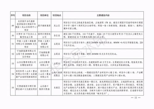 設(shè)計師搞什么項目賺錢多,設(shè)計師搞什么項目賺錢多一點