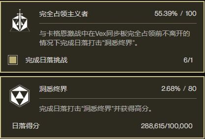 2月4運(yùn)勢如何（2月4日命運(yùn)）