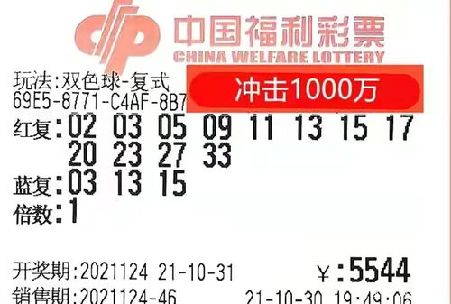 買彩票如何看運(yùn)勢（買彩票如何看運(yùn)勢圖）