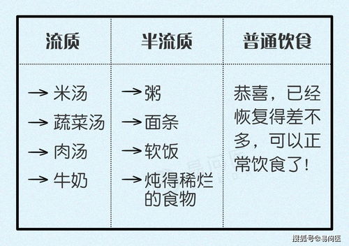 易經(jīng)如何推理運(yùn)勢(shì)分析（易經(jīng)推算術(shù)）