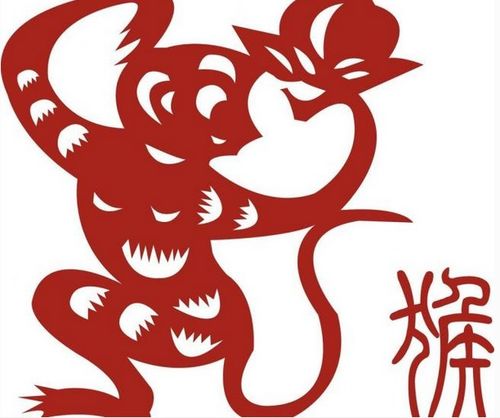 明年各屬相運(yùn)勢(shì)如何（明年屬相運(yùn)勢(shì)大全）