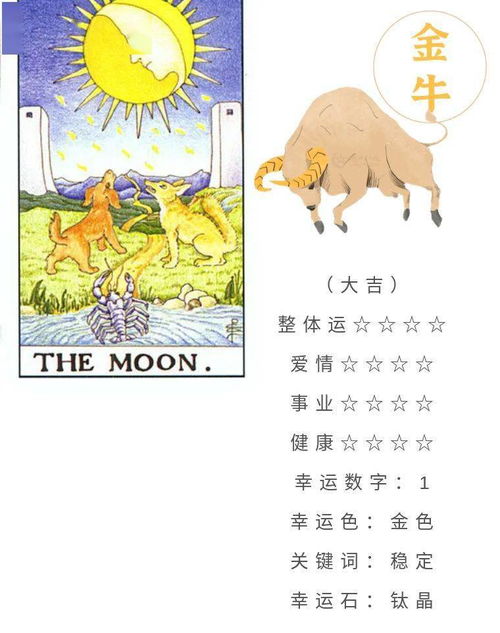 白羊天秤運勢如何（白羊座天秤座的愛情指數(shù)）