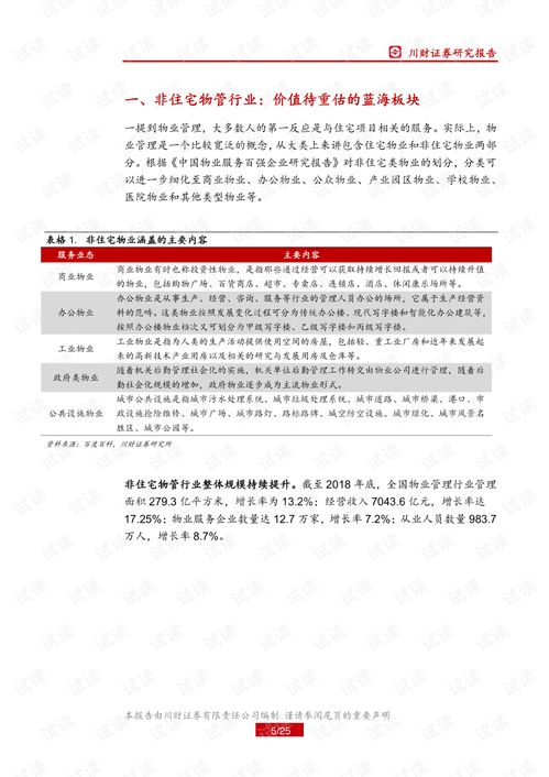 房產(chǎn)拓展周報(bào)怎么寫,房產(chǎn)拓展工作總結(jié)與心得