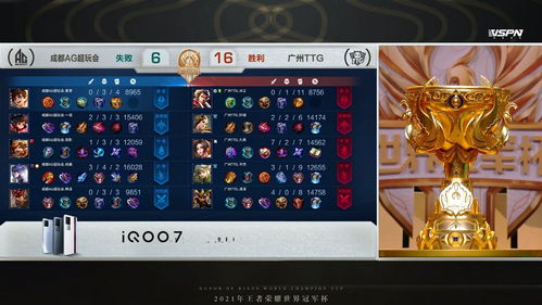 怎么測游戲攻略度數(shù)高,如何玩到測試游戲