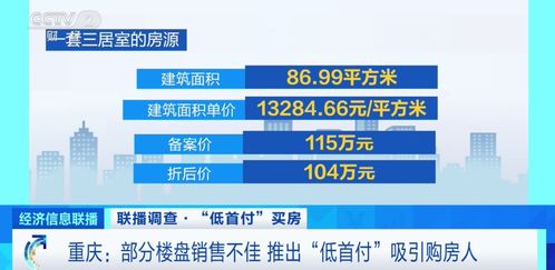 房產(chǎn)招聘信息怎么發(fā)布,房產(chǎn)招聘信息怎么發(fā)布吸引客戶