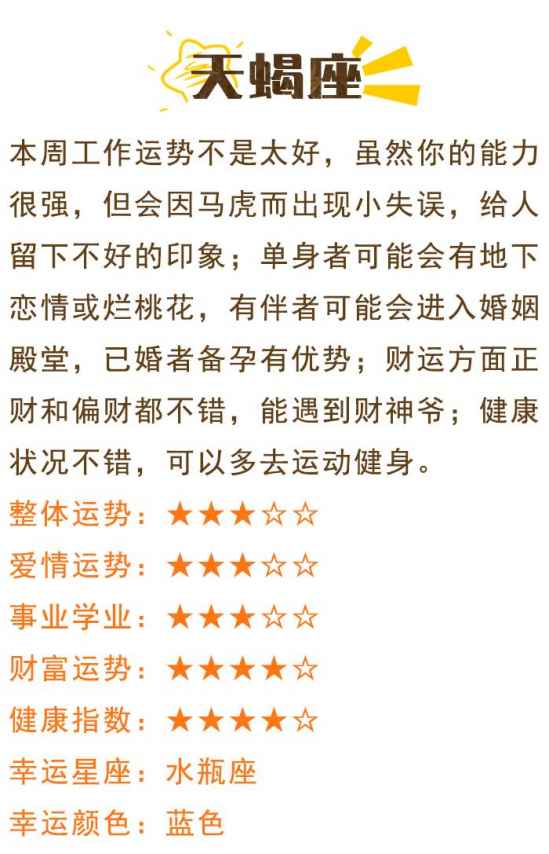 十年運勢及每月運勢如何（十年運勢打分）