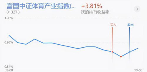 最近游戲板塊有哪些,最近游戲板塊可以買嗎