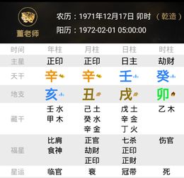 居民今日運勢如何（今日運勢算命）