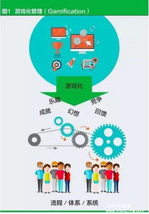 游戲運(yùn)營(yíng)團(tuán)隊(duì)具備哪些,游戲運(yùn)營(yíng)團(tuán)隊(duì)具備哪些素質(zhì)