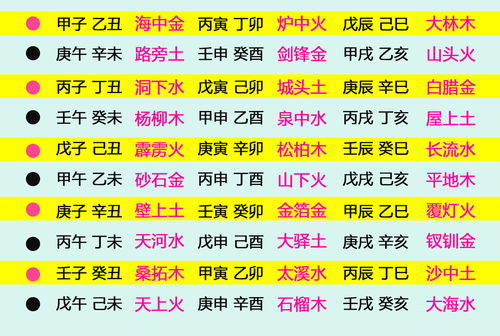 今日如何提高運(yùn)勢(shì)（今日運(yùn)勢(shì)怎么寫）