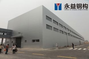 有大廠房干什么項(xiàng)目賺錢,有個(gè)大廠房適合做什么生意