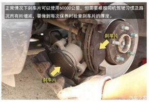 汽車多少萬換減震油,汽車幾萬公里換減震 汽車多少萬換減震油,汽車幾萬公里換減震
