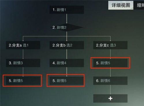 怎么讓攻略游戲更好玩,怎么讓攻略游戲更好玩一點(diǎn)