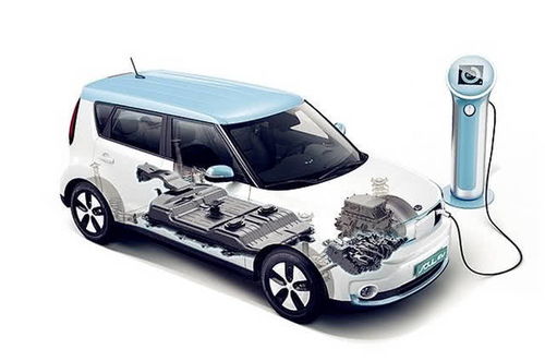 新能源汽車電門多少瓦,新能源汽車電門多少瓦夠用