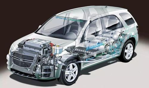 新能源汽車電門多少瓦,新能源汽車電門多少瓦夠用